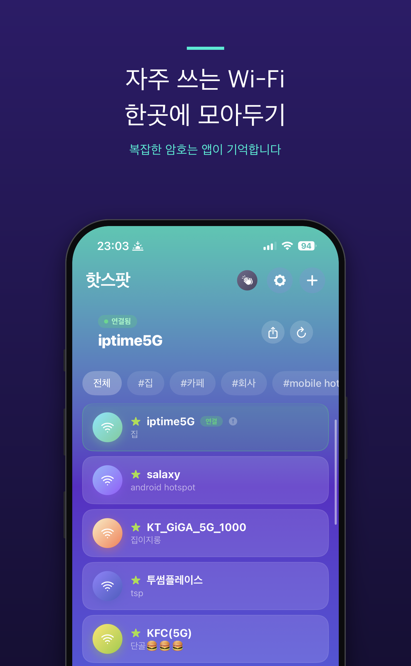 Hotspot Planet 스크린샷